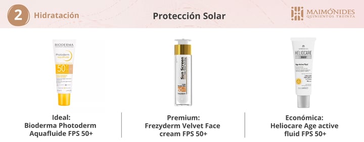 productos-skin-care-proteccion-solar